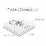 Romeo Wall Decal - Product Composition