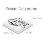 Skye Wall Decal - Product Composition