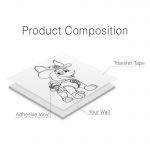 Tracker Wall Decal - Product Composition