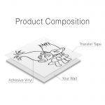 Trolls Wall Decal - Product Composition