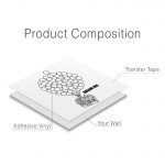 UP Wall Sticker - Product Composition