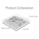 Yoda Wall Sticker - Product Composition