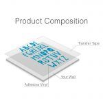 Alphabet Wall Decal - Product Composition