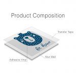 Bear Be Brave Wall Decal - Product Composition