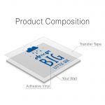 Dream Big Little One Wall Decal - Product Composition