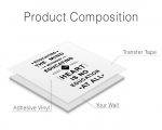 Educate Wall Decal - Composition