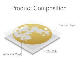 Gold Moon Wall Decal - Product Composition
