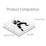 Kakashi Hatake Wall Decal - Product Composition