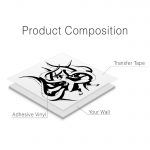 Kurama Wall Sticker - Product Composition