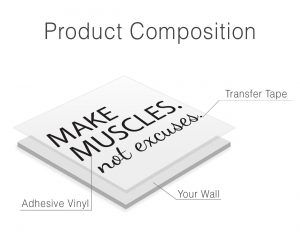 Make Muscles Not Excuses Wall Decal - Product Composition
