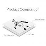 Naruto Uzumaki Sennin Wall Decal - Product Composition