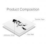 Sasuke Uchiha Wall Sticker - Product Composition