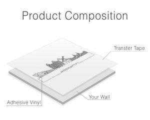 Skyline of Amsterdam City Wall Decal Composition