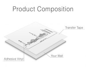 Skyline of Berlin City Wall Decal Composition