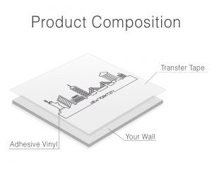 Skyline of New York City Wall Decal Composition