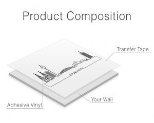 Skyline of Sidney City Wall Decal Composition