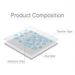 Sweet Owls Wall Decal - Product Composition