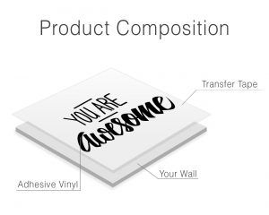 You Are Awesome Wall Sticker - Product Composition