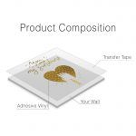 You Are My Sunshine Wall Decal -Product Composition