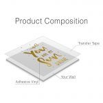 You Are My Sunshine Wall Decal - Product Composition