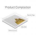 Dream Big Little One Wall Decal - Product Composition