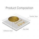 Goodnight Moon Wall Decal - Product Composition