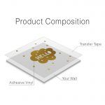 Hello Wall Decal - Product Composition