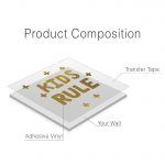Kids Rule Wall Decal - Product Composition