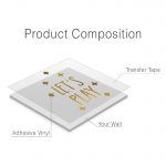 Lets Play Wall Decal - Product Composition