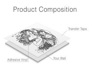 Timeless Wall Art Decal - Composition