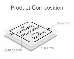 Deadline Wall Decal Product Composition