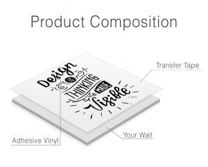 Design Made Visible Wall Decal Product Composition