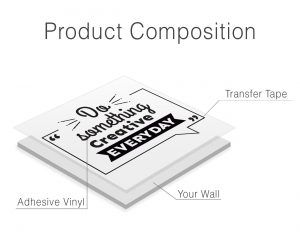 Do Something Creative Wall Art Product Composition