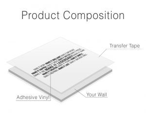 Make It Legendary Wall Decal Product Composition
