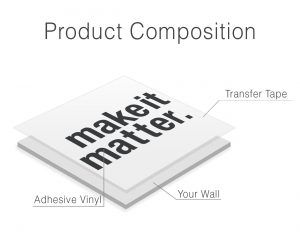 Make It Matter Office Wall Art Product Composition