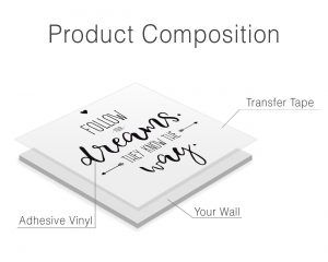 Follow Your Dreams Wall Decal - Product Composition