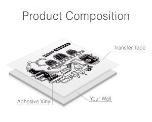 Human Resources Office Wall Decor Product Composition