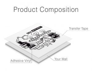 Idea Generator Office Wall Decor Product Composition