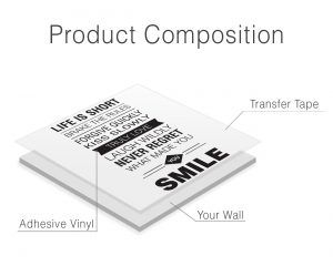 Life is Short Wall Decal - Product Composition