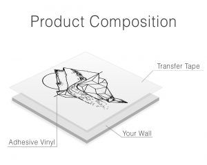 Mountains & Waterfall Wall Decal - Product Composition