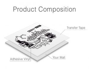 Product Design Office Wall Decor Product Composition