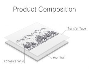 Woodland Wall Decal - Product Composition