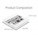 Choose Your Weapon Wall Decal - Product Composition