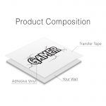 Gamer Cracked Wall Decal - Product Composition