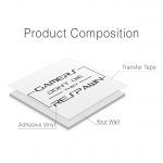 Gamers Don´t Die Wall Sticker - Product Composition