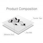 Geometric Art Wall Sticker - Product Composition