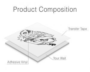 Magic Owl Wall Sticker - Product Composition