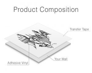 School of Witchcraft and Wizardry Wall Sticker - Product Composition