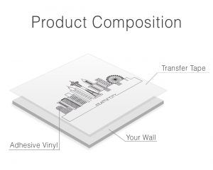 Skyline of Seattle City Wall Decal Product Composition