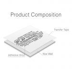 Gaming Wordcloud Wall Sticker - Product Composition
